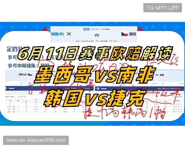2026年世界杯墨西哥对阵韩国比赛胜负分析及其对晋级形势的影响